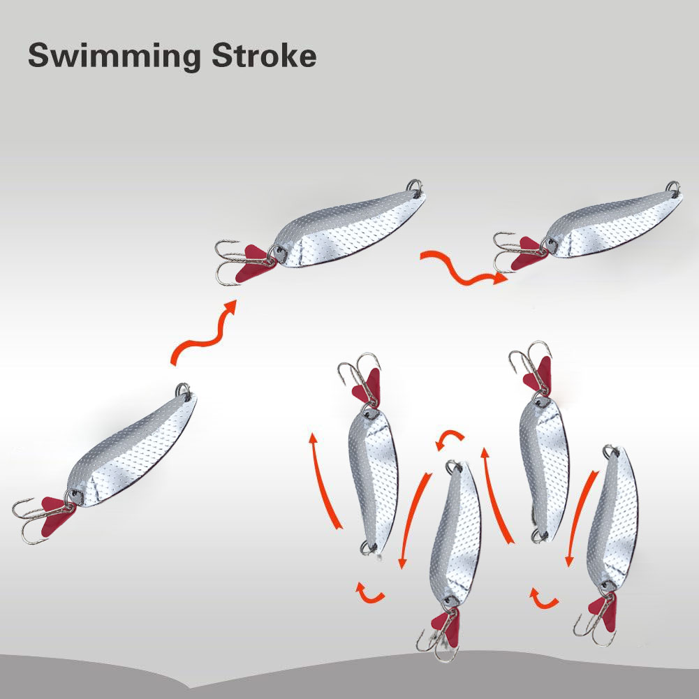ملاعق صيد سمك التراوت باللونين - مراجعة Fishing Hook Treble وسعره